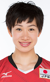 全日本女子メンバー Fivbワールドカップバレーボール15